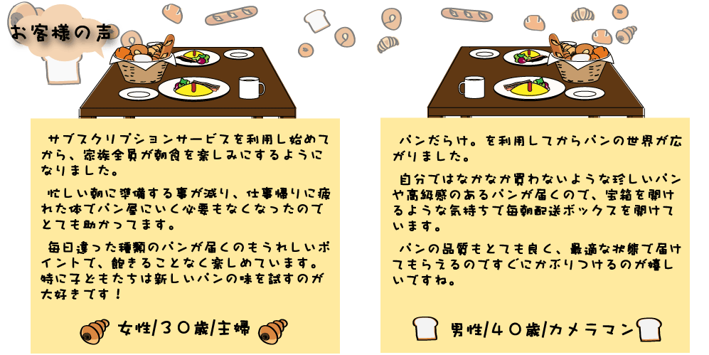 お客様の声
